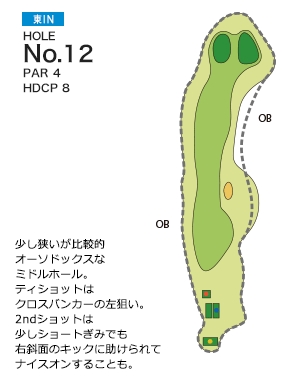 亀山ゴルフクラブ 東コースIN12番ホール コース図