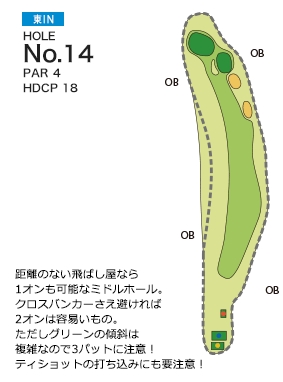 亀山ゴルフクラブ 東コースIN14番ホール コース図