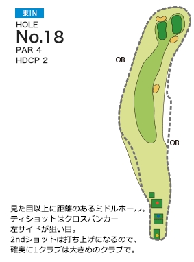 亀山ゴルフクラブ 東コースIN18番ホール コース図