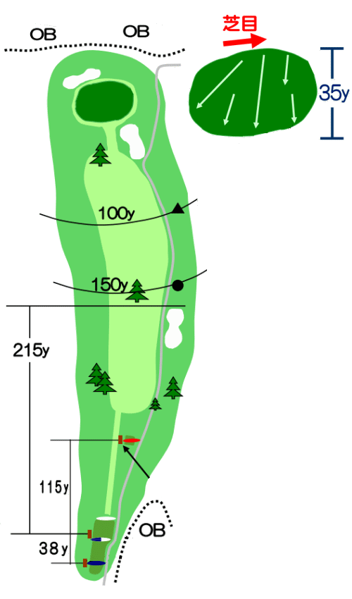 赤城ゴルフ倶楽部 IN10番ホール コース図