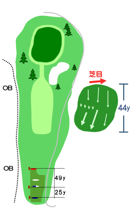 赤城ゴルフ倶楽部 IN17番ホール コース図