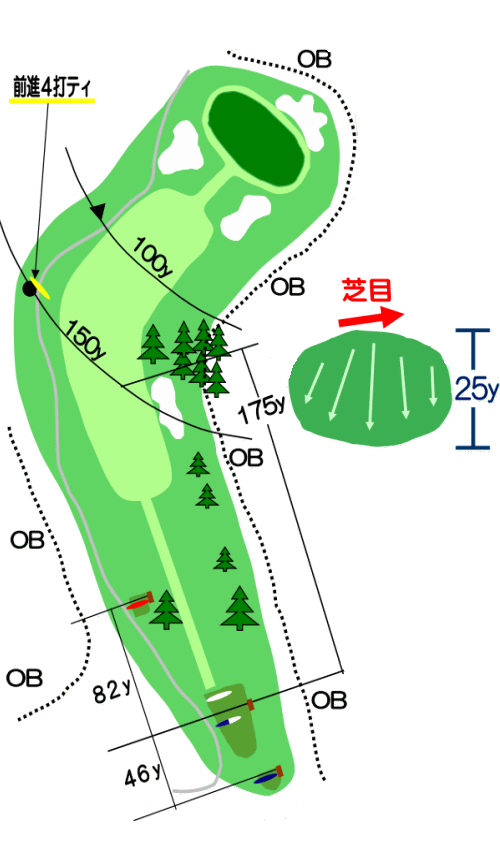 赤城ゴルフ倶楽部 IN18番ホール コース図