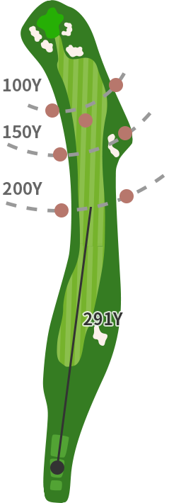 桜ヶ丘カントリークラブ IN15番ホール コース図