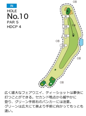 松山国際ゴルフ倶楽部 IN10番ホール コース図