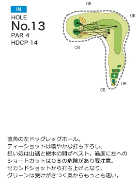 松山国際ゴルフ倶楽部 IN13番ホール コース図