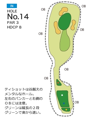 松山国際ゴルフ倶楽部 IN14番ホール コース図