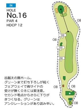 松山国際ゴルフ倶楽部 IN16番ホール コース図