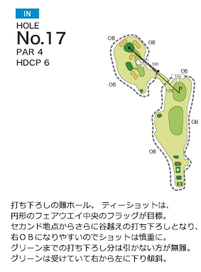 松山国際ゴルフ倶楽部 IN17番ホール コース図