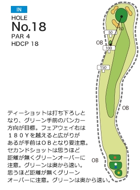 松山国際ゴルフ倶楽部 IN18番ホール コース図