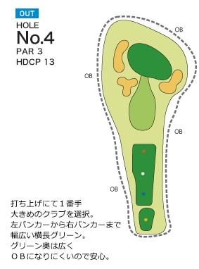 松山国際ゴルフ倶楽部 OUT4番ホール コース図