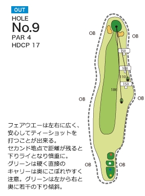 松山国際ゴルフ倶楽部 OUT9番ホール コース図