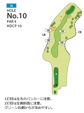 京カントリークラブ IN10番ホール コース図