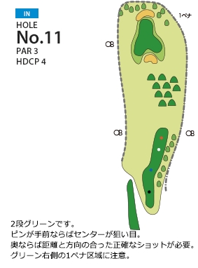 京カントリークラブ IN11番ホール コース図