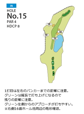 京カントリークラブ IN15番ホール コース図