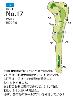 京カントリークラブ IN17番ホール コース図