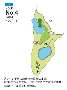 京カントリークラブ OUT4番ホール コース図