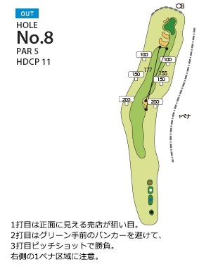 京カントリークラブ OUT8番ホール コース図