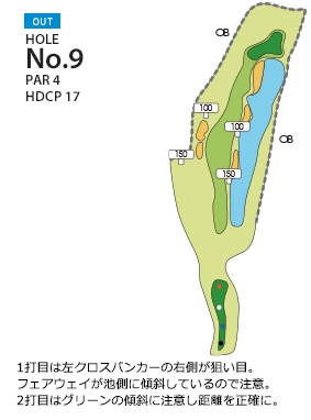 京カントリークラブ OUT9番ホール コース図