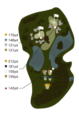 小樽カントリー倶楽部 新ｺｰｽIN17番ホール コース図