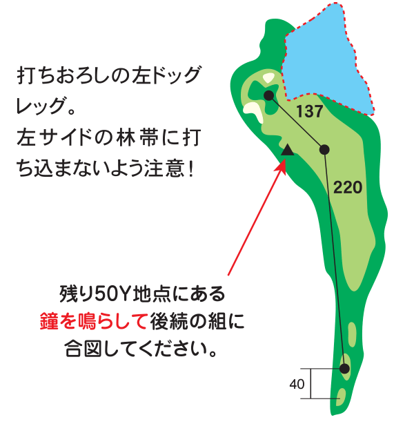 ザ・カントリークラブ・能登 おおたかコース1番ホール コース図