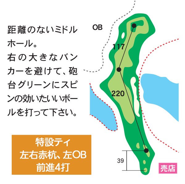 ザ・カントリークラブ・能登 おおたかコース5番ホール コース図