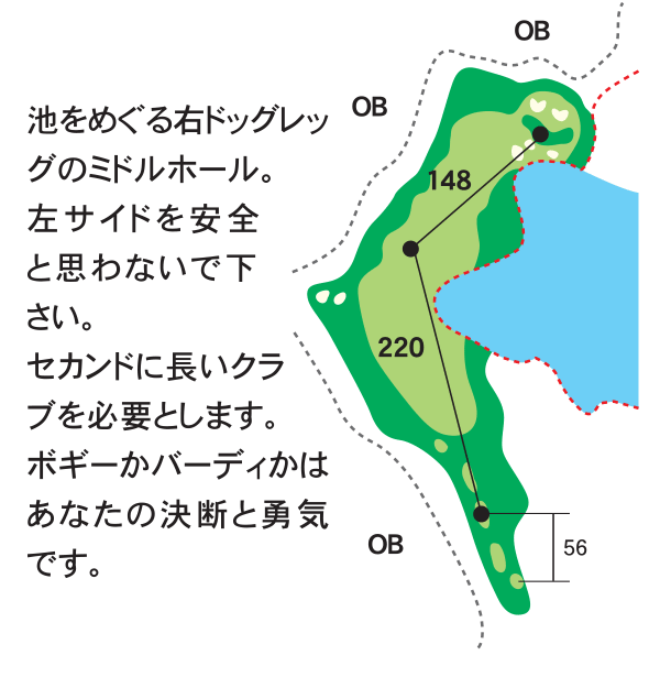 ザ・カントリークラブ・能登 おおたかコース6番ホール コース図