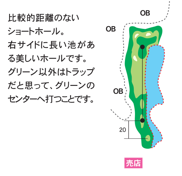 ザ・カントリークラブ・能登 おおたかコース7番ホール コース図