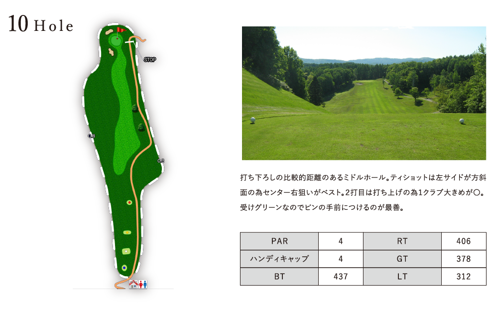 旭川たかすゴルフクラブ IN10番ホール コース図