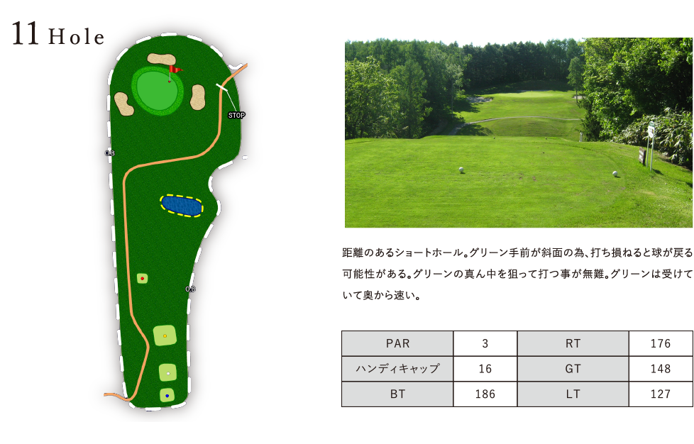 旭川たかすゴルフクラブ IN11番ホール コース図