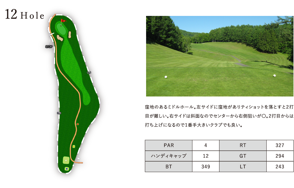 旭川たかすゴルフクラブ IN12番ホール コース図