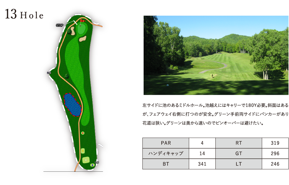 旭川たかすゴルフクラブ IN13番ホール コース図