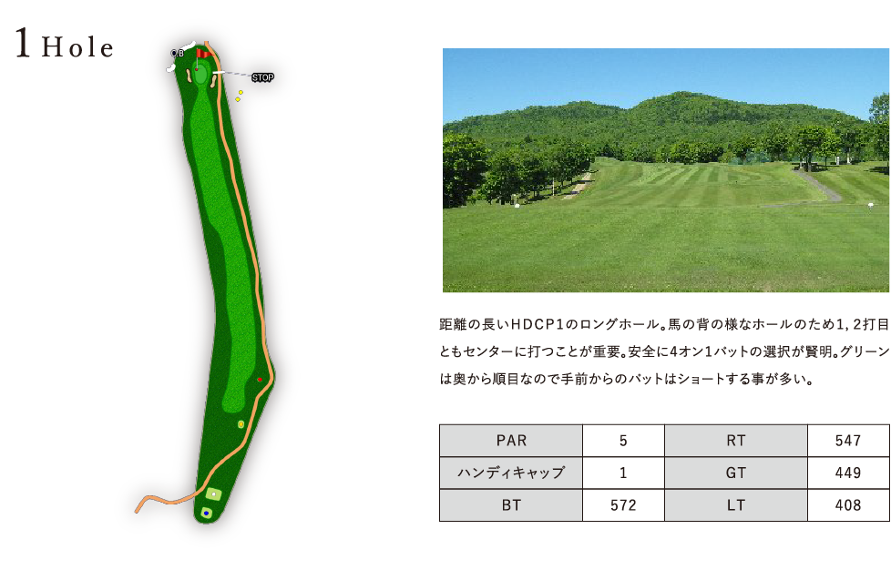旭川たかすゴルフクラブ OUT1番ホール コース図