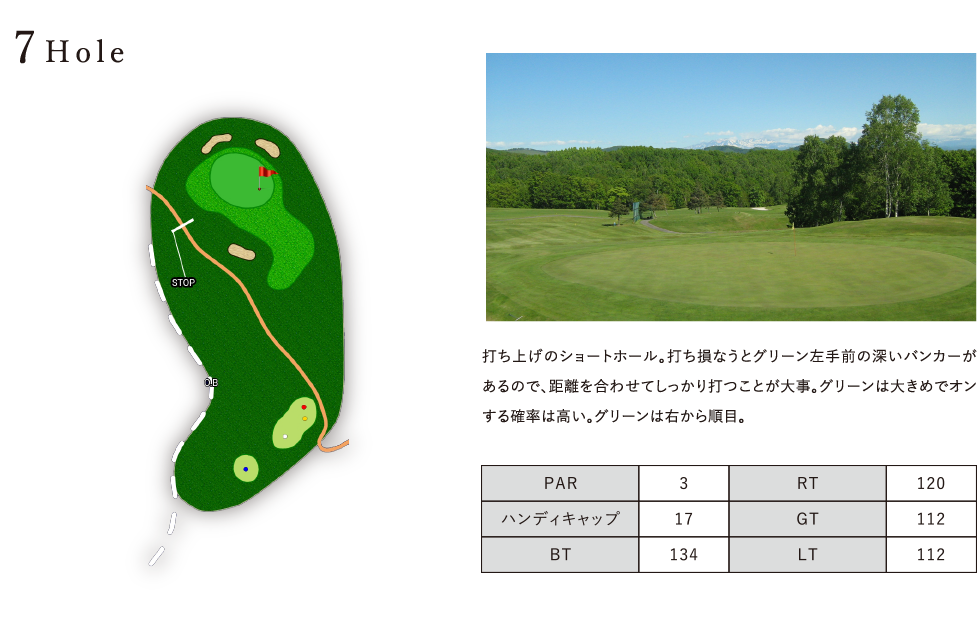 旭川たかすゴルフクラブ OUT7番ホール コース図