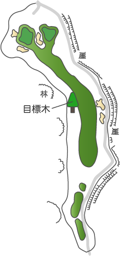 サンセットヒルズカントリークラブ 瀬戸内8番ホール コース図
