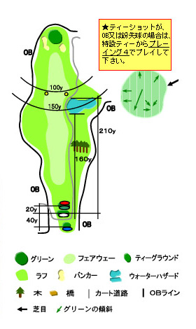 高山ゴルフ倶楽部 OUT7番ホール コース図