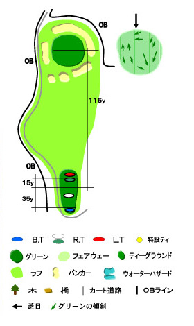 高山ゴルフ倶楽部 OUT8番ホール コース図