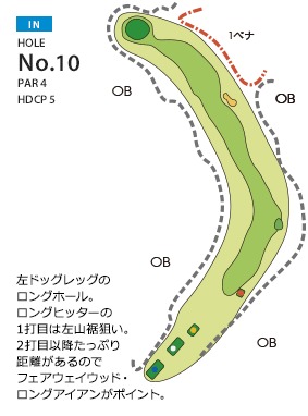 ヤシロカントリークラブ IN10番ホール コース図