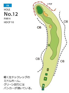ヤシロカントリークラブ IN12番ホール コース図
