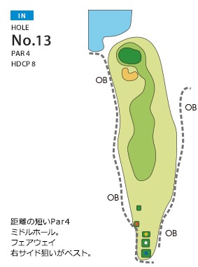 ヤシロカントリークラブ IN13番ホール コース図