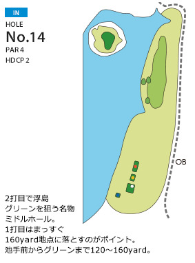 ヤシロカントリークラブ IN14番ホール コース図