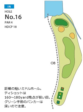 ヤシロカントリークラブ IN16番ホール コース図