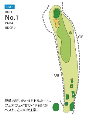 ヤシロカントリークラブ OUT1番ホール コース図