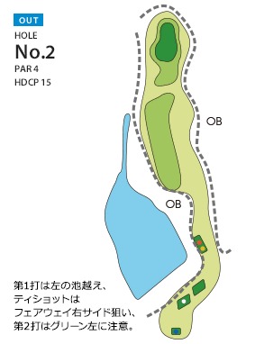 ヤシロカントリークラブ OUT2番ホール コース図