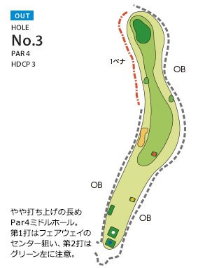 ヤシロカントリークラブ OUT3番ホール コース図