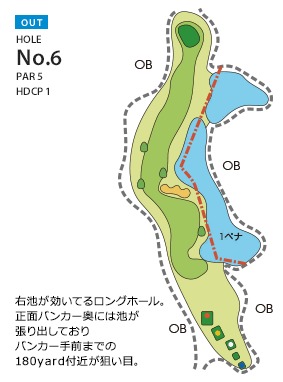ヤシロカントリークラブ OUT6番ホール コース図