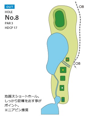 ヤシロカントリークラブ OUT8番ホール コース図