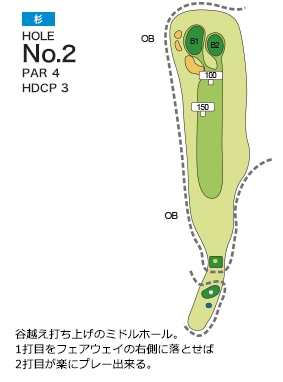 大博多カントリー倶楽部 杉2番ホール コース図