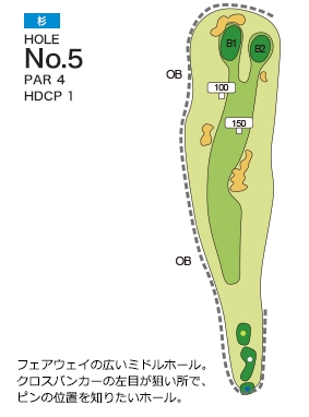 大博多カントリー倶楽部 杉5番ホール コース図