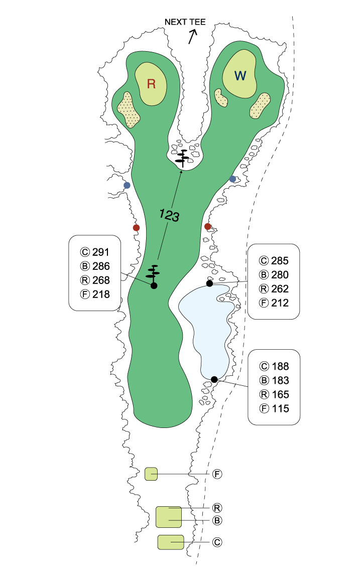 大利根カントリークラブ WEST COURSE OUT5番ホール コース図
