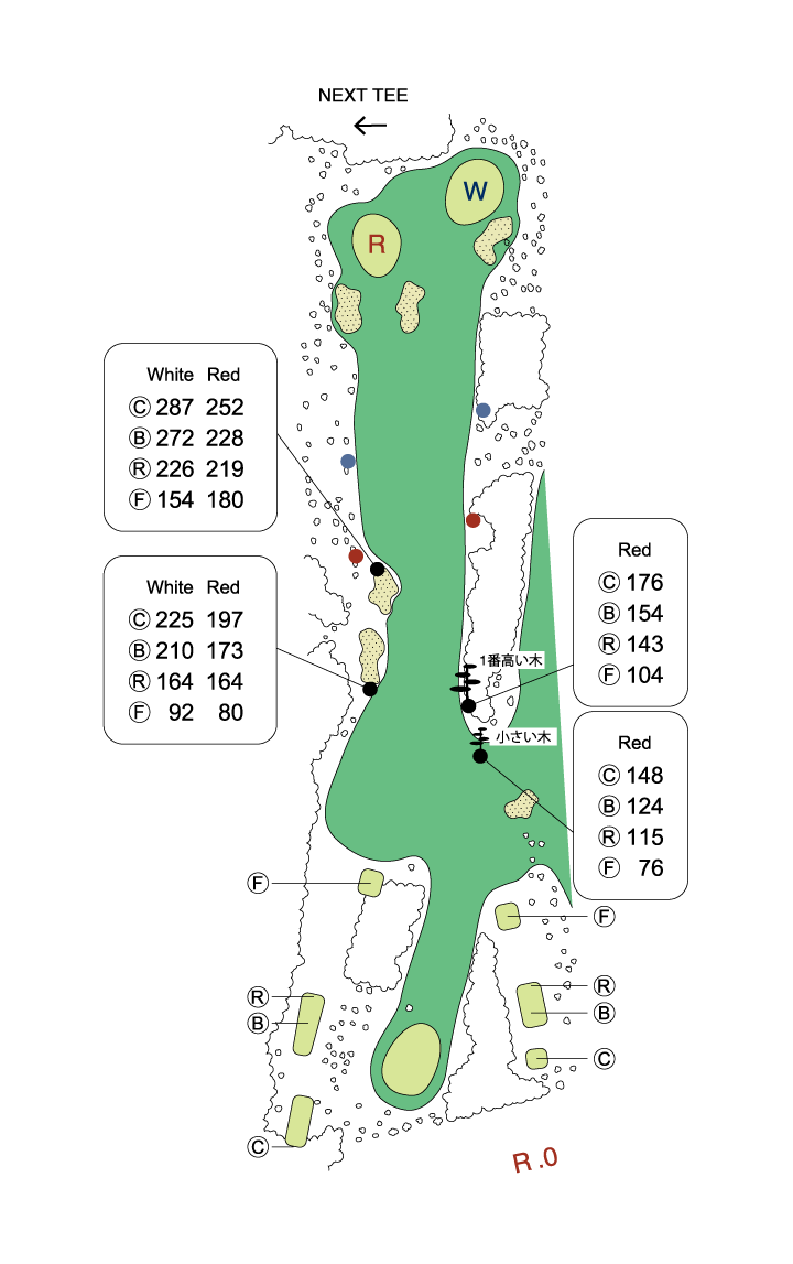 大利根カントリークラブ WEST COURSE OUT8番ホール コース図
